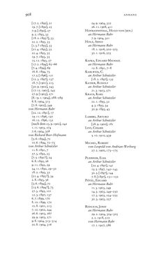 Bild der Seite - 908 - in Arthur Schnitzler & Hermann Bahr - Briefwechsel, Aufzeichnungen, Dokumente 1891–1931