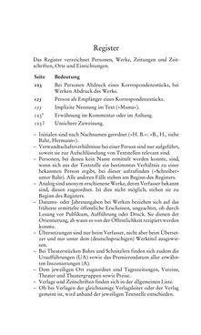 Image of the Page - 916 - in Arthur Schnitzler & Hermann Bahr - Briefwechsel, Aufzeichnungen, Dokumente 1891–1931