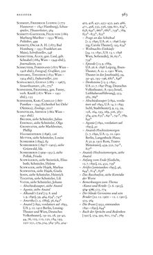 Bild der Seite - 983 - in Arthur Schnitzler & Hermann Bahr - Briefwechsel, Aufzeichnungen, Dokumente 1891–1931