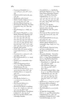 Bild der Seite - 984 - in Arthur Schnitzler & Hermann Bahr - Briefwechsel, Aufzeichnungen, Dokumente 1891–1931