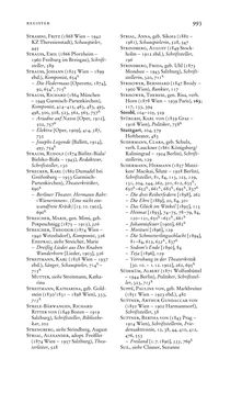 Image of the Page - 993 - in Arthur Schnitzler & Hermann Bahr - Briefwechsel, Aufzeichnungen, Dokumente 1891–1931