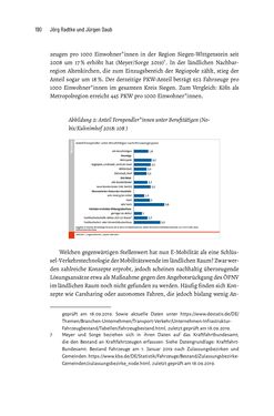 Image of the Page - 190 - in Baustelle Elektromobilität - Sozialwissenschaftliche Perspektiven auf die Transformation der (Auto-)Mobilität