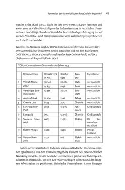 Image of the Page - 413 - in Baustelle Elektromobilität - Sozialwissenschaftliche Perspektiven auf die Transformation der (Auto-)Mobilität