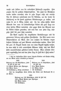 Bild der Seite - 82 - in Berg- und Gletscherfahrten in den Alpen in den Jahren 1860 bis 1869