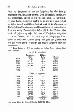 Bild der Seite - 88 - in Berg- und Gletscherfahrten in den Alpen in den Jahren 1860 bis 1869
