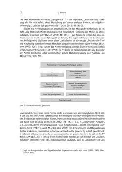 Image of the Page - 22 - in Bewertungen – Erwartungen – Gebrauch - Sprachgebrauchsnormen zur inneren Mehrsprachigkeit an der Universität
