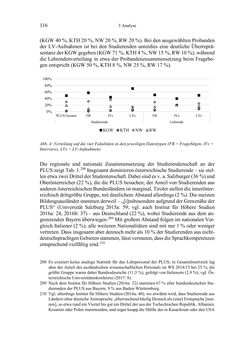 Image of the Page - 116 - in Bewertungen – Erwartungen – Gebrauch - Sprachgebrauchsnormen zur inneren Mehrsprachigkeit an der Universität