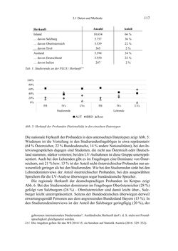 Image of the Page - 117 - in Bewertungen – Erwartungen – Gebrauch - Sprachgebrauchsnormen zur inneren Mehrsprachigkeit an der Universität