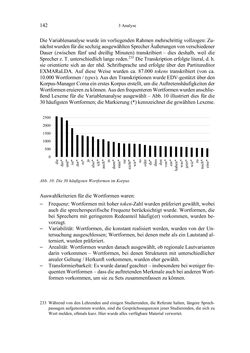 Image of the Page - 142 - in Bewertungen – Erwartungen – Gebrauch - Sprachgebrauchsnormen zur inneren Mehrsprachigkeit an der Universität