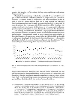 Image of the Page - 156 - in Bewertungen – Erwartungen – Gebrauch - Sprachgebrauchsnormen zur inneren Mehrsprachigkeit an der Universität