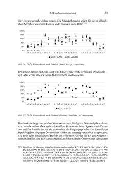 Image of the Page - 161 - in Bewertungen – Erwartungen – Gebrauch - Sprachgebrauchsnormen zur inneren Mehrsprachigkeit an der Universität