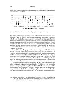 Image of the Page - 162 - in Bewertungen – Erwartungen – Gebrauch - Sprachgebrauchsnormen zur inneren Mehrsprachigkeit an der Universität