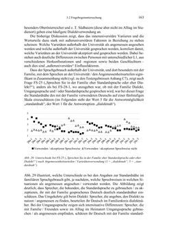 Image of the Page - 163 - in Bewertungen – Erwartungen – Gebrauch - Sprachgebrauchsnormen zur inneren Mehrsprachigkeit an der Universität