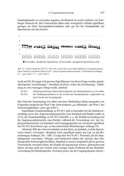Image of the Page - 167 - in Bewertungen – Erwartungen – Gebrauch - Sprachgebrauchsnormen zur inneren Mehrsprachigkeit an der Universität
