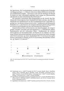 Image of the Page - 172 - in Bewertungen – Erwartungen – Gebrauch - Sprachgebrauchsnormen zur inneren Mehrsprachigkeit an der Universität