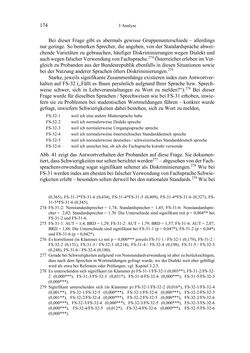 Image of the Page - 174 - in Bewertungen – Erwartungen – Gebrauch - Sprachgebrauchsnormen zur inneren Mehrsprachigkeit an der Universität