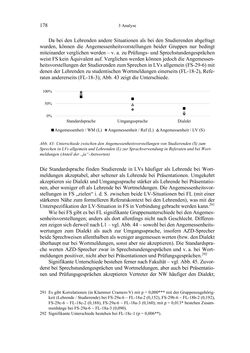 Image of the Page - 178 - in Bewertungen – Erwartungen – Gebrauch - Sprachgebrauchsnormen zur inneren Mehrsprachigkeit an der Universität