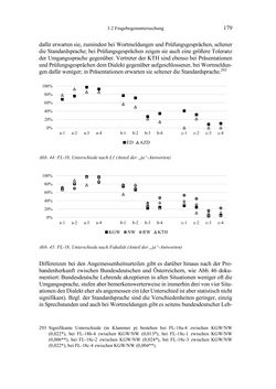 Image of the Page - 179 - in Bewertungen – Erwartungen – Gebrauch - Sprachgebrauchsnormen zur inneren Mehrsprachigkeit an der Universität
