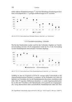 Image of the Page - 180 - in Bewertungen – Erwartungen – Gebrauch - Sprachgebrauchsnormen zur inneren Mehrsprachigkeit an der Universität