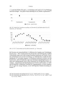 Image of the Page - 184 - in Bewertungen – Erwartungen – Gebrauch - Sprachgebrauchsnormen zur inneren Mehrsprachigkeit an der Universität