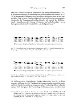 Image of the Page - 189 - in Bewertungen – Erwartungen – Gebrauch - Sprachgebrauchsnormen zur inneren Mehrsprachigkeit an der Universität