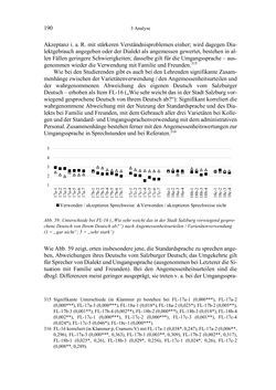 Image of the Page - 190 - in Bewertungen – Erwartungen – Gebrauch - Sprachgebrauchsnormen zur inneren Mehrsprachigkeit an der Universität