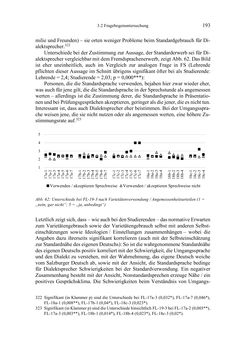 Image of the Page - 193 - in Bewertungen – Erwartungen – Gebrauch - Sprachgebrauchsnormen zur inneren Mehrsprachigkeit an der Universität