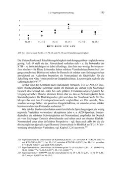 Image of the Page - 195 - in Bewertungen – Erwartungen – Gebrauch - Sprachgebrauchsnormen zur inneren Mehrsprachigkeit an der Universität
