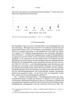 Image of the Page - 198 - in Bewertungen – Erwartungen – Gebrauch - Sprachgebrauchsnormen zur inneren Mehrsprachigkeit an der Universität