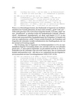 Image of the Page - 210 - in Bewertungen – Erwartungen – Gebrauch - Sprachgebrauchsnormen zur inneren Mehrsprachigkeit an der Universität