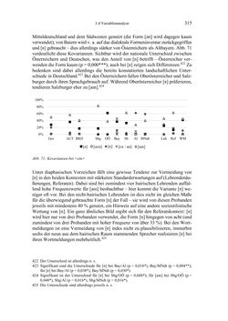 Image of the Page - 315 - in Bewertungen – Erwartungen – Gebrauch - Sprachgebrauchsnormen zur inneren Mehrsprachigkeit an der Universität