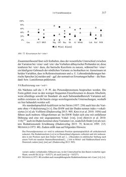 Image of the Page - 317 - in Bewertungen – Erwartungen – Gebrauch - Sprachgebrauchsnormen zur inneren Mehrsprachigkeit an der Universität