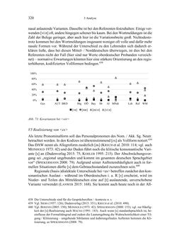 Image of the Page - 320 - in Bewertungen – Erwartungen – Gebrauch - Sprachgebrauchsnormen zur inneren Mehrsprachigkeit an der Universität