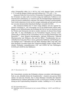 Image of the Page - 324 - in Bewertungen – Erwartungen – Gebrauch - Sprachgebrauchsnormen zur inneren Mehrsprachigkeit an der Universität