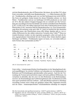 Image of the Page - 340 - in Bewertungen – Erwartungen – Gebrauch - Sprachgebrauchsnormen zur inneren Mehrsprachigkeit an der Universität