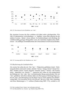 Image of the Page - 343 - in Bewertungen – Erwartungen – Gebrauch - Sprachgebrauchsnormen zur inneren Mehrsprachigkeit an der Universität