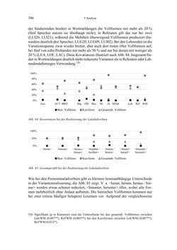 Image of the Page - 346 - in Bewertungen – Erwartungen – Gebrauch - Sprachgebrauchsnormen zur inneren Mehrsprachigkeit an der Universität