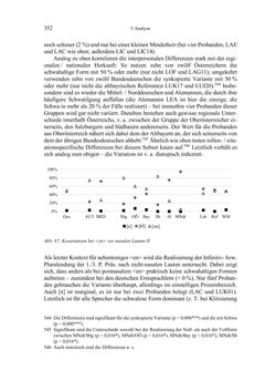Image of the Page - 352 - in Bewertungen – Erwartungen – Gebrauch - Sprachgebrauchsnormen zur inneren Mehrsprachigkeit an der Universität