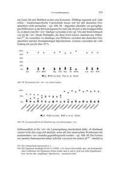 Image of the Page - 353 - in Bewertungen – Erwartungen – Gebrauch - Sprachgebrauchsnormen zur inneren Mehrsprachigkeit an der Universität
