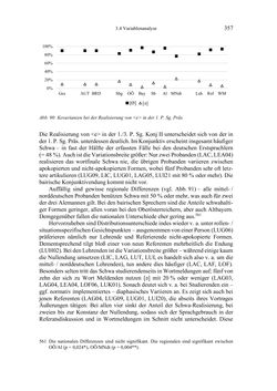 Image of the Page - 357 - in Bewertungen – Erwartungen – Gebrauch - Sprachgebrauchsnormen zur inneren Mehrsprachigkeit an der Universität
