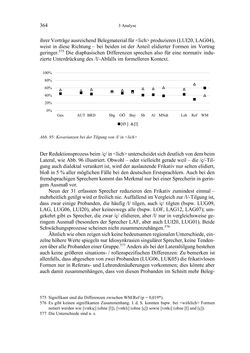 Image of the Page - 364 - in Bewertungen – Erwartungen – Gebrauch - Sprachgebrauchsnormen zur inneren Mehrsprachigkeit an der Universität