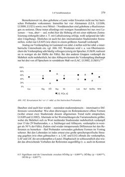 Image of the Page - 379 - in Bewertungen – Erwartungen – Gebrauch - Sprachgebrauchsnormen zur inneren Mehrsprachigkeit an der Universität