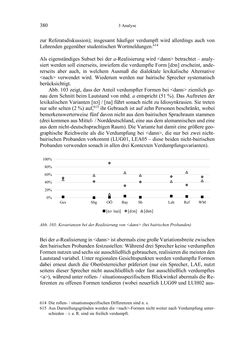 Image of the Page - 380 - in Bewertungen – Erwartungen – Gebrauch - Sprachgebrauchsnormen zur inneren Mehrsprachigkeit an der Universität