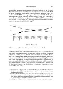 Image of the Page - 381 - in Bewertungen – Erwartungen – Gebrauch - Sprachgebrauchsnormen zur inneren Mehrsprachigkeit an der Universität
