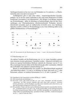Image of the Page - 383 - in Bewertungen – Erwartungen – Gebrauch - Sprachgebrauchsnormen zur inneren Mehrsprachigkeit an der Universität
