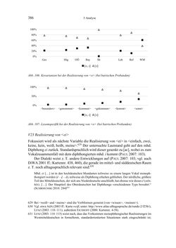 Image of the Page - 386 - in Bewertungen – Erwartungen – Gebrauch - Sprachgebrauchsnormen zur inneren Mehrsprachigkeit an der Universität