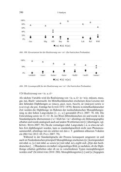 Image of the Page - 390 - in Bewertungen – Erwartungen – Gebrauch - Sprachgebrauchsnormen zur inneren Mehrsprachigkeit an der Universität