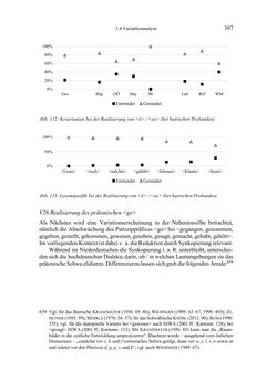 Image of the Page - 397 - in Bewertungen – Erwartungen – Gebrauch - Sprachgebrauchsnormen zur inneren Mehrsprachigkeit an der Universität