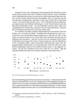 Image of the Page - 404 - in Bewertungen – Erwartungen – Gebrauch - Sprachgebrauchsnormen zur inneren Mehrsprachigkeit an der Universität