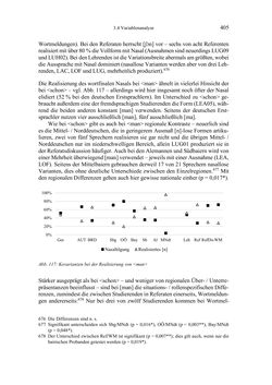 Image of the Page - 405 - in Bewertungen – Erwartungen – Gebrauch - Sprachgebrauchsnormen zur inneren Mehrsprachigkeit an der Universität